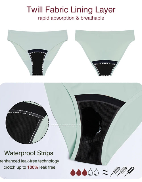 Load image into Gallery viewer, Menstrual Panties Women Leak proof Menstrual Period Underwear Ice Silk Menstruation Panties Menstrual Cycle Absorbent Underwear
