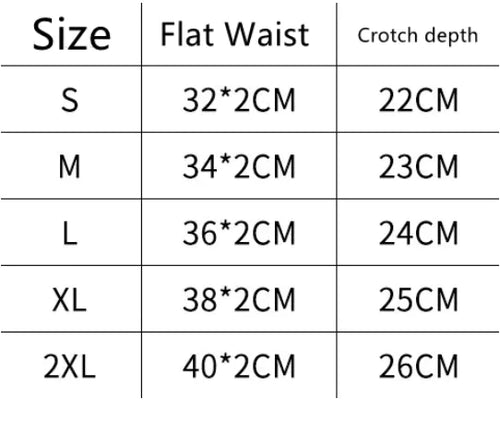 Load image into Gallery viewer, PureFit Leakproof Underwear
