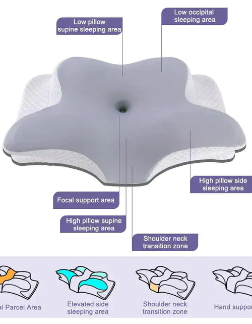 Load image into Gallery viewer, Memory Foam Butterfly-Shaped Neck Pillow
