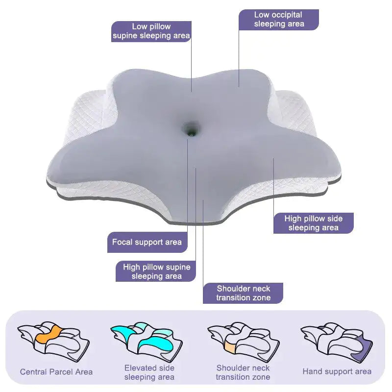 Memory Foam Butterfly-Shaped Neck Pillow