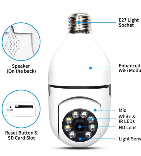 Bulb Surveillance Camera